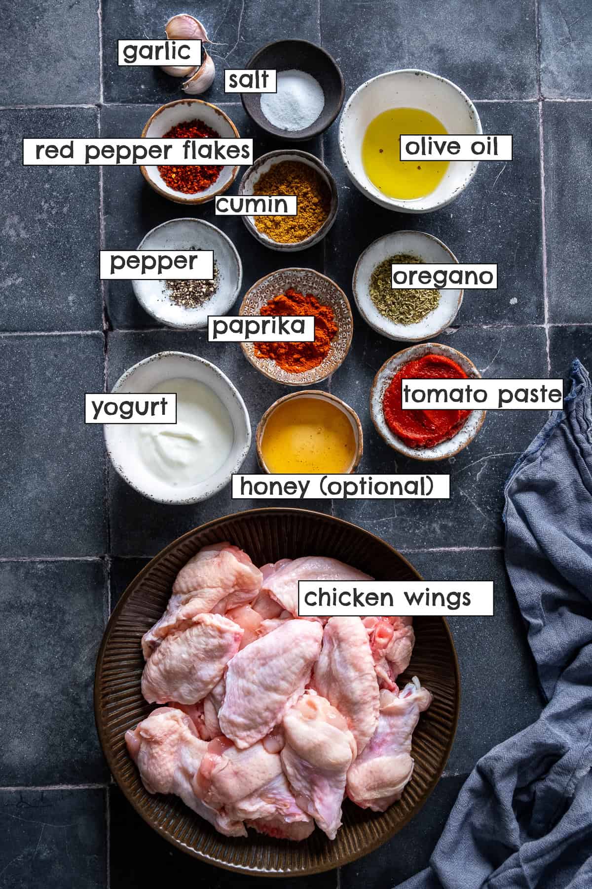Labeled ingredients for Turkish chicken wings, including raw chicken wings, yogurt, tomato paste, spices, and olive oil.